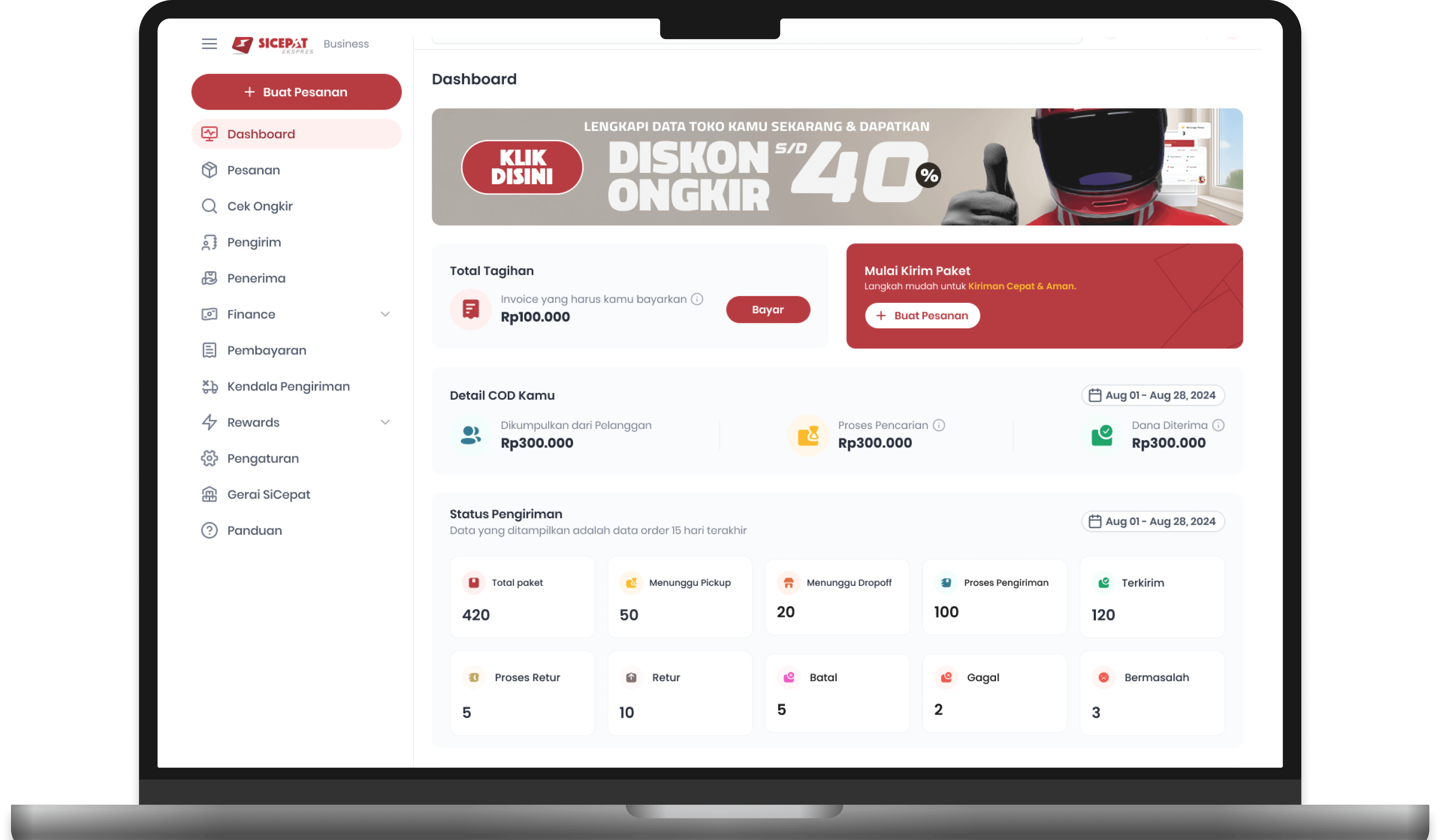 SiCepat Dashboard Preview